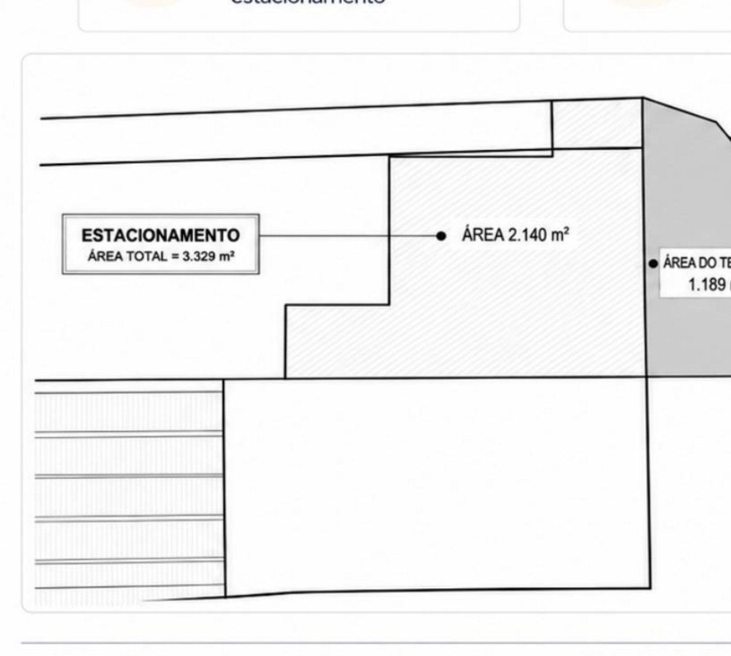 Estacionamento adicional · Implantação